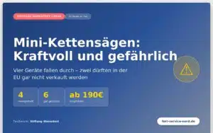 Mini-Kettensägen im Test